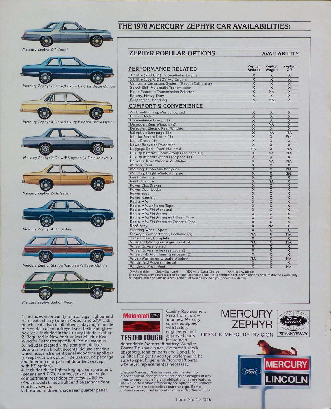 n_1978 Mercury Zephyr (Rev)-16.jpg